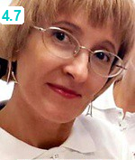 Котиева Наталья Михайловна