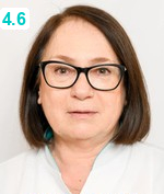 Иванова Любовь Петровна