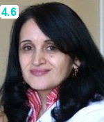 Тибилова Лиана Андреевна