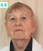 Филатова Надежда Сергеевна