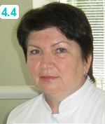 Тыщенко Марина Леонидовна