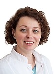 Елизарова Людмила Александровна
