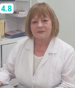 Щербинина Татьяна Валентиновна