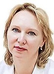 Анишевская Елена Геннадьевна