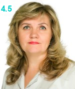 Горбунова Анна Владимировна