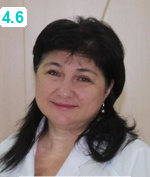 Непокрытая Галина Васильевна