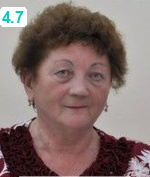 Пронина Валентина Михайловна