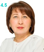 Беликова Ирина Васильевна