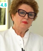 Щава Светлана Николаевна