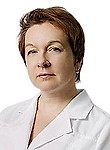 Романенко Марина Александровна