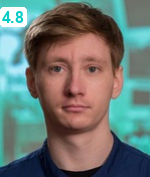 Кузьмичев Дмитрий Игоревич