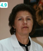 Гарбузова Людмила Михайловна