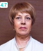 Медничихина Ирина Андреевна
