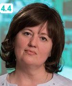 Самойлик Елена Викторовна