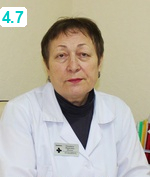 Штепа Людмила Ивановна