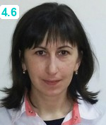 Клименко Евгения Анатольевна