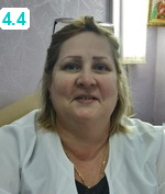 Комиссарова Ирина Дмитриевна