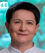 Набатова Елена Анатольевна