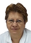 Кузнецова Елена Львовна