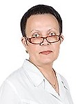 Григорьева Лариса Вячеславовна