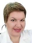Чайковская Анастасия Владимировна