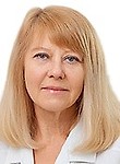 Иванова Лариса Ивановна