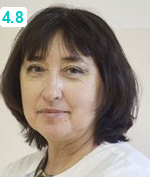 Безверхая Ольга Юрьевна